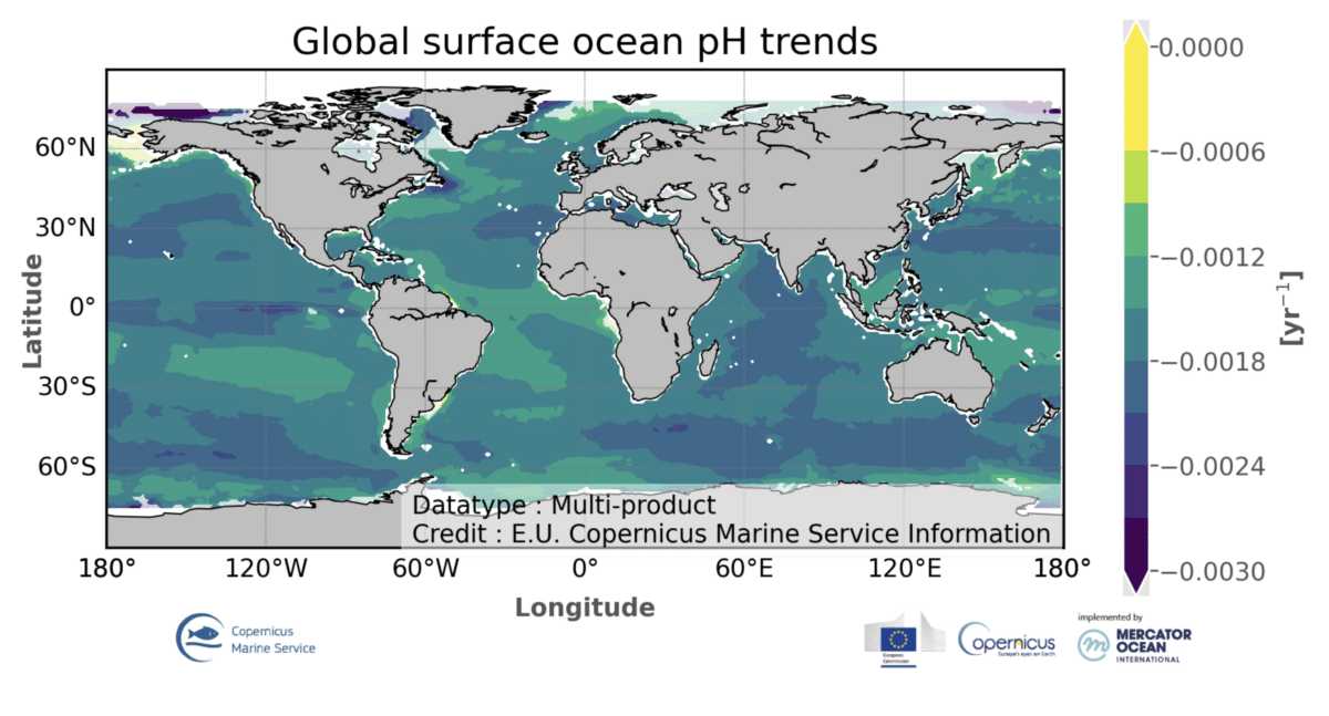 Carte acidification